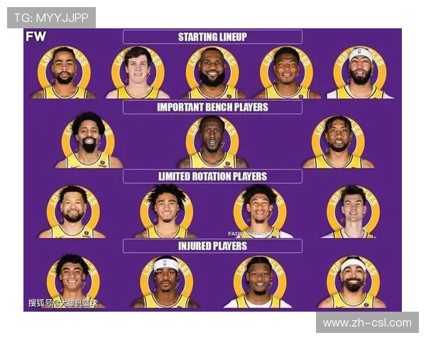 湖人夺冠概率仅百分之三 阵容深度问题亟待解决 湖人夺冠概率仅百分之三 阵容深度问题亟待解决
